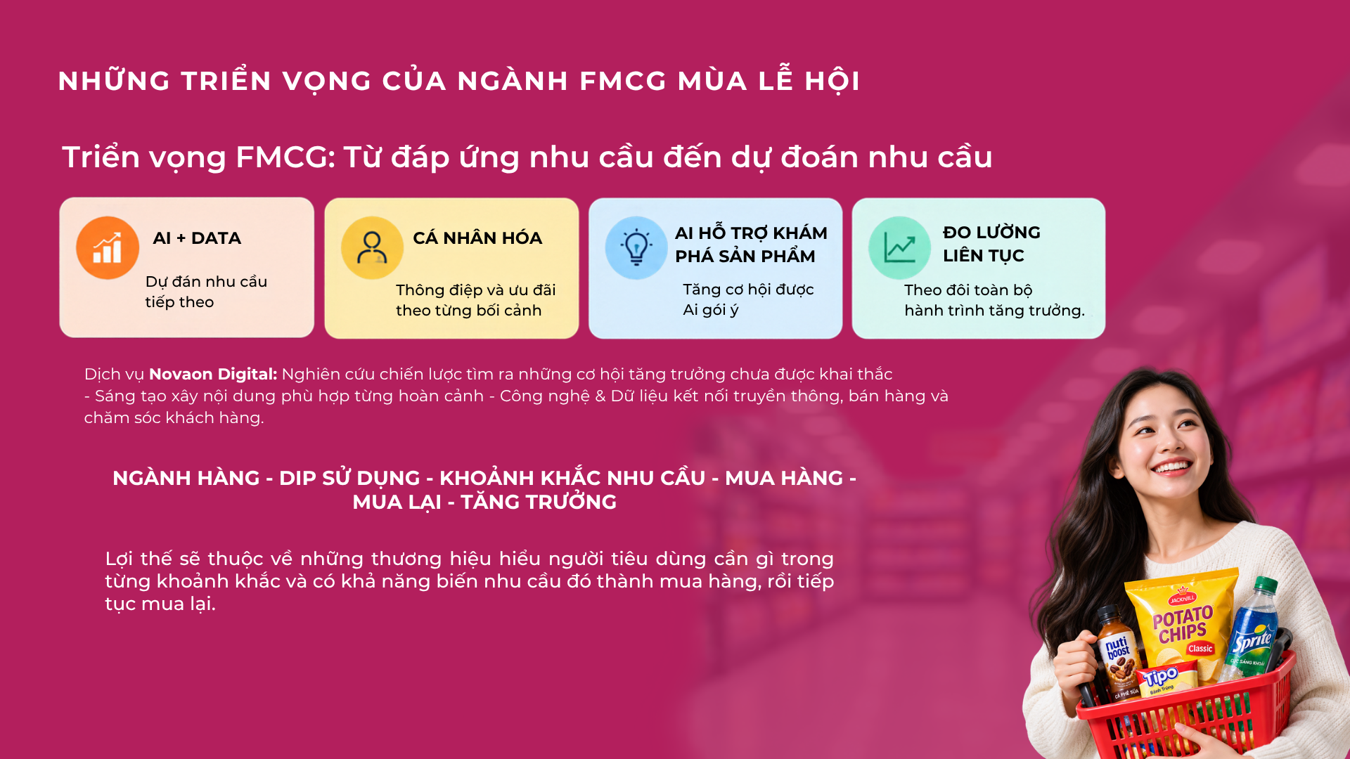 Truyền th&ocirc;ng FMCG m&ugrave;a lễ hội cuối năm 2026: Mọi khoảnh khắc mua sắm trở th&agrave;nh cơ hội tăng trưởng